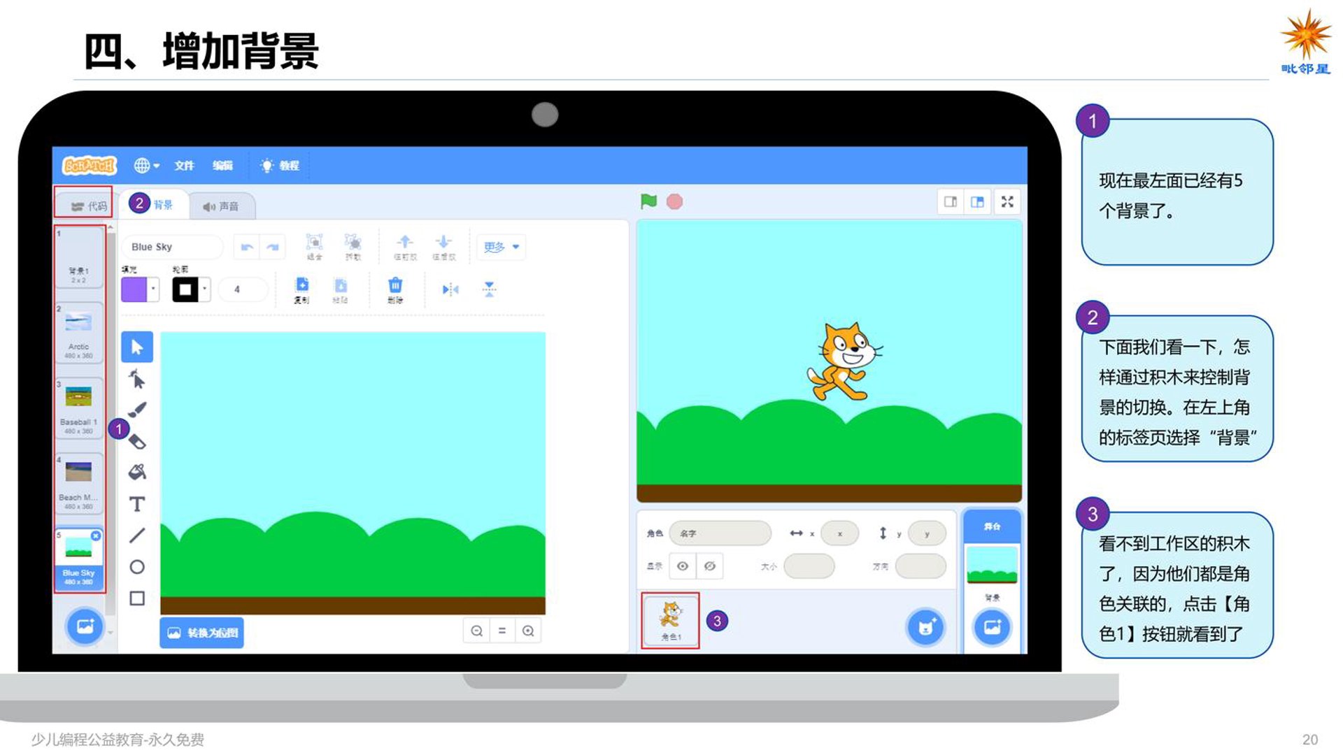 小步创想科技